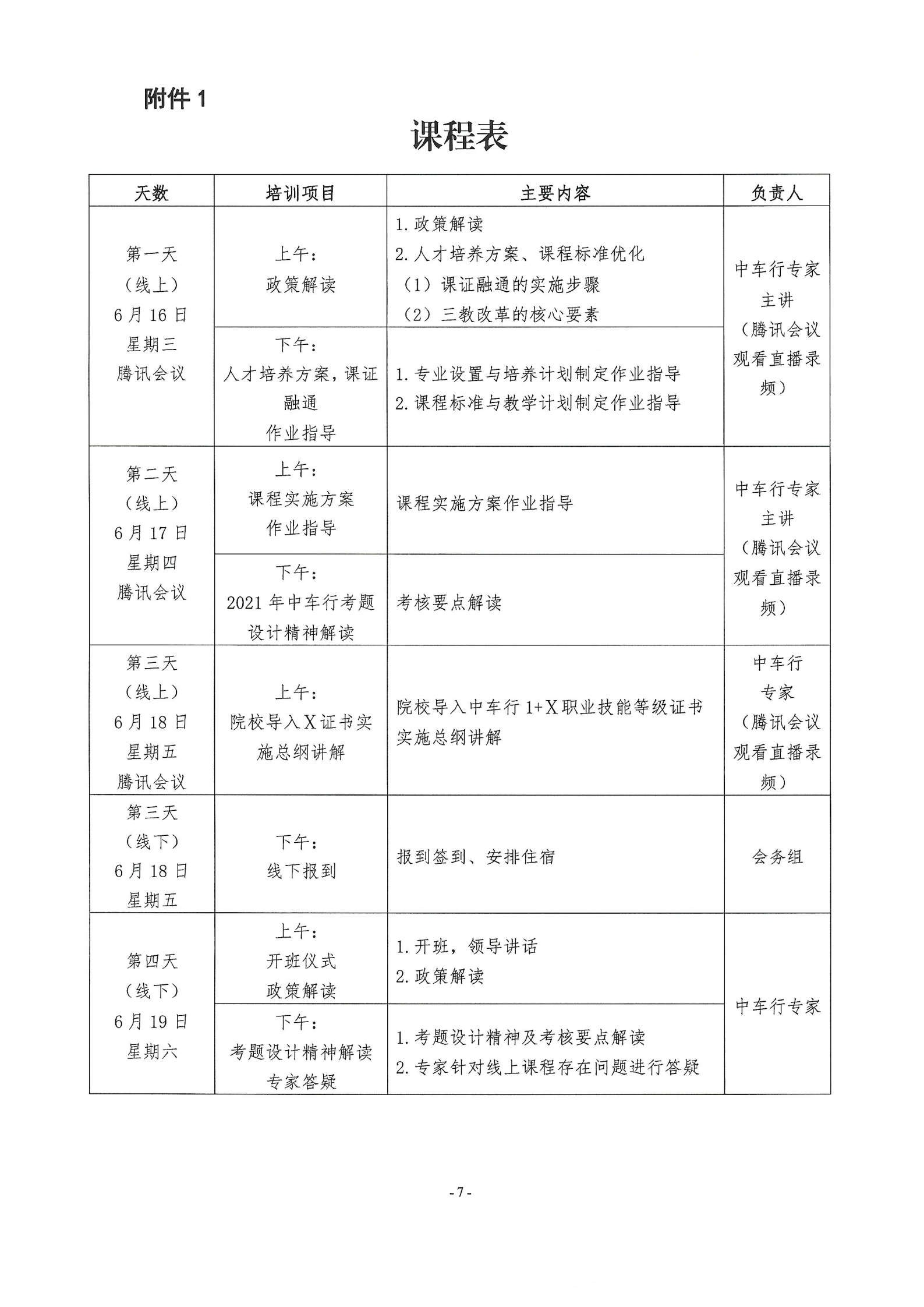 中培评33号-关于举办重庆市1+X证书制度教师职业技能能力提升培训班的通知_06