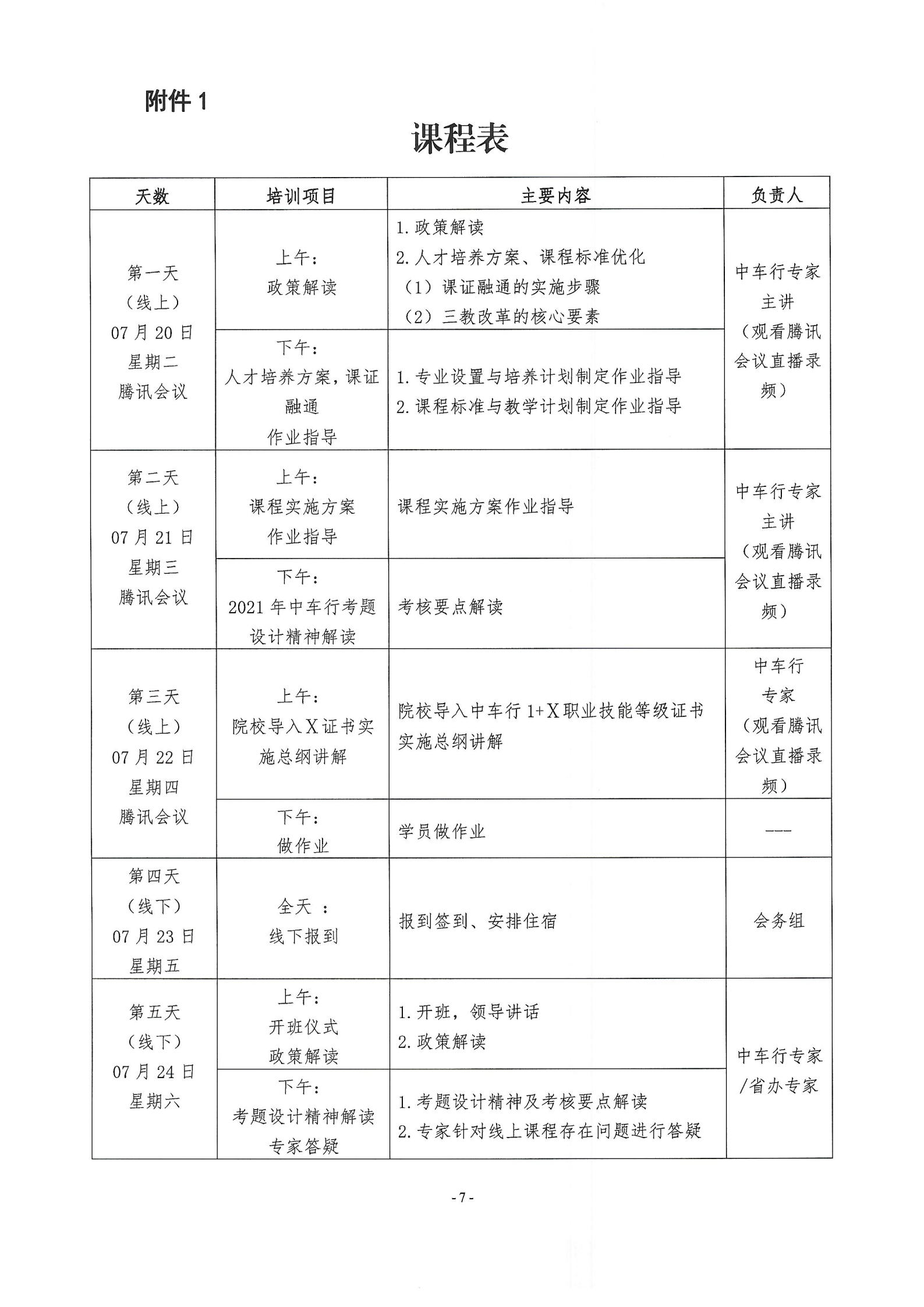 关于举办汽车喷漆技术方向培训班的通知（庞贝捷漆油贸易（上海）有限公司） (7)