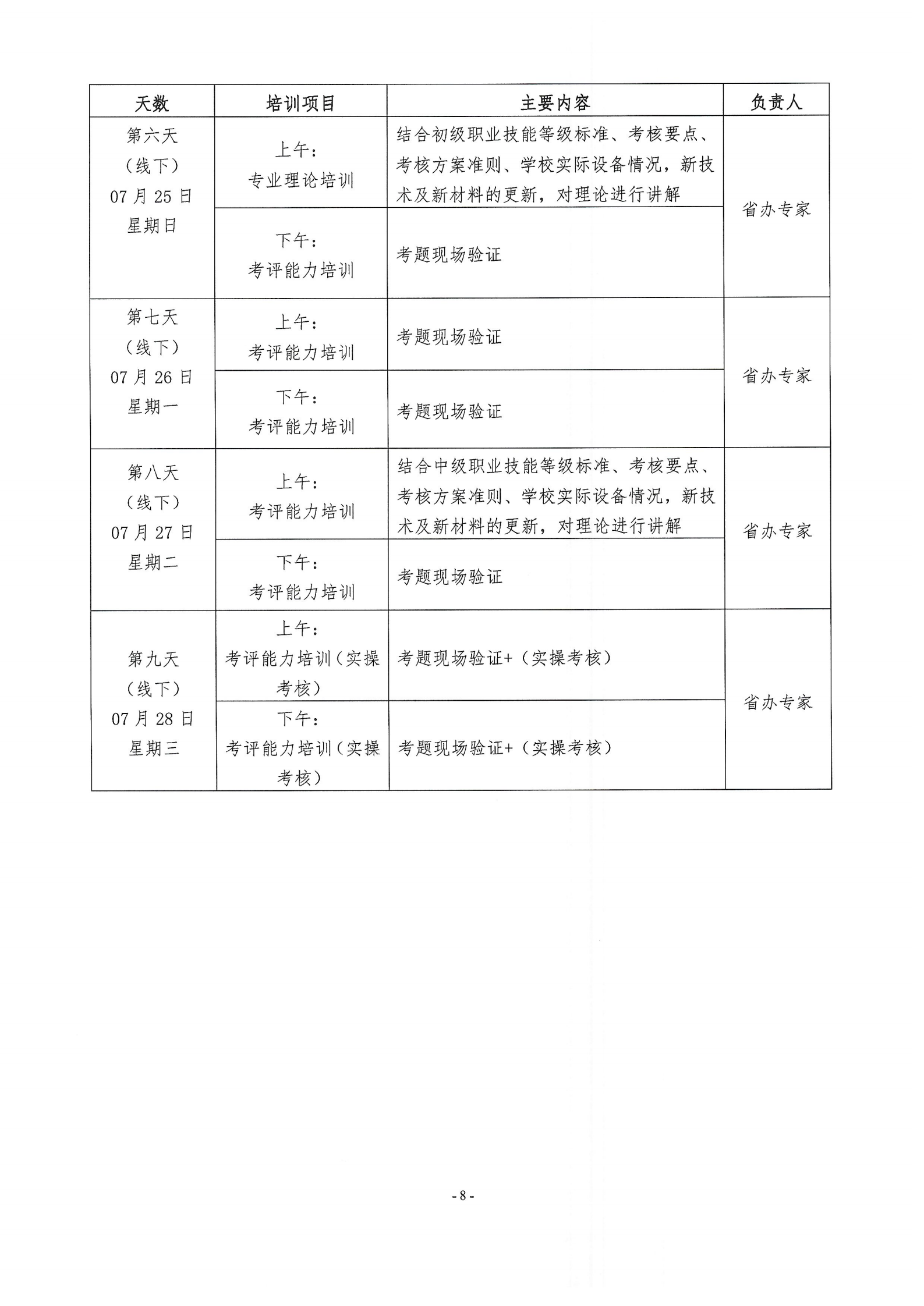 关于举办汽车喷漆技术方向培训班的通知（庞贝捷漆油贸易（上海）有限公司） (8)